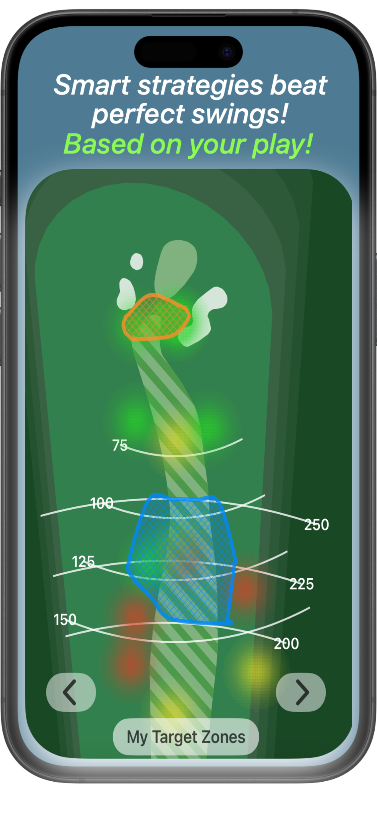 Target zone analysis and proximity tracking