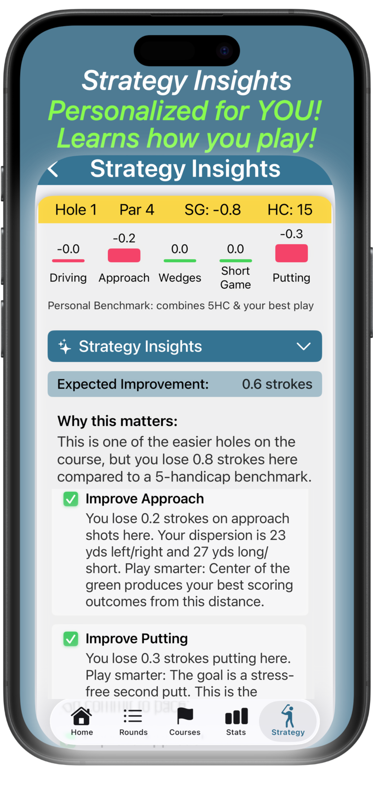 Strategy insights and personalized recommendations
